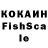 Cannafood конопля Tebriz Quluyev
